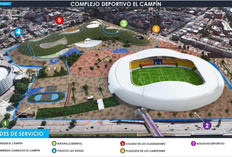 Remodelación del estadio El Campín.