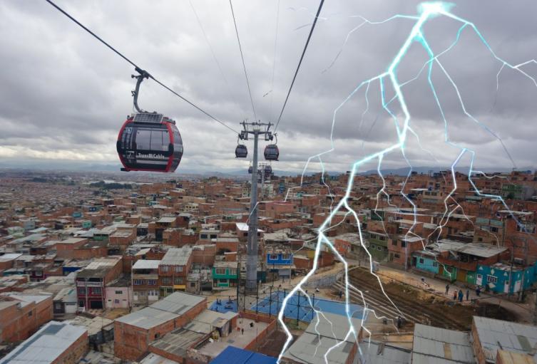 TransMiCable suspende servicio temporalmente por tormenta eléctrica