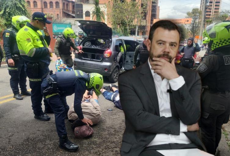 Percepción de inseguridad en Bogotá