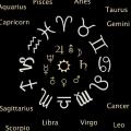 Signos zodiacales 