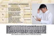 Renovar o sacar el pase tiene nuevo gallo Ministerio cambia las pruebas