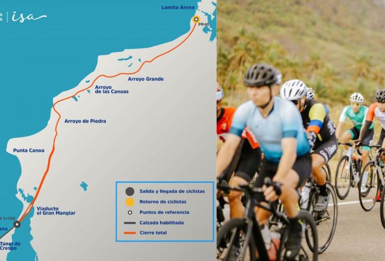 ruta vía al mar 