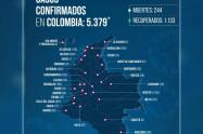 Nuevo reporte de COVID-19