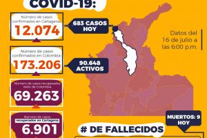 También nueve (9) muertes