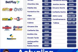 Loterías 19 de febrero 