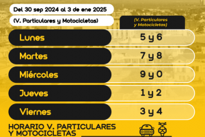 cPico y placa Cartagena, segundo semestre 2024