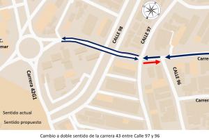 Cambios viales 