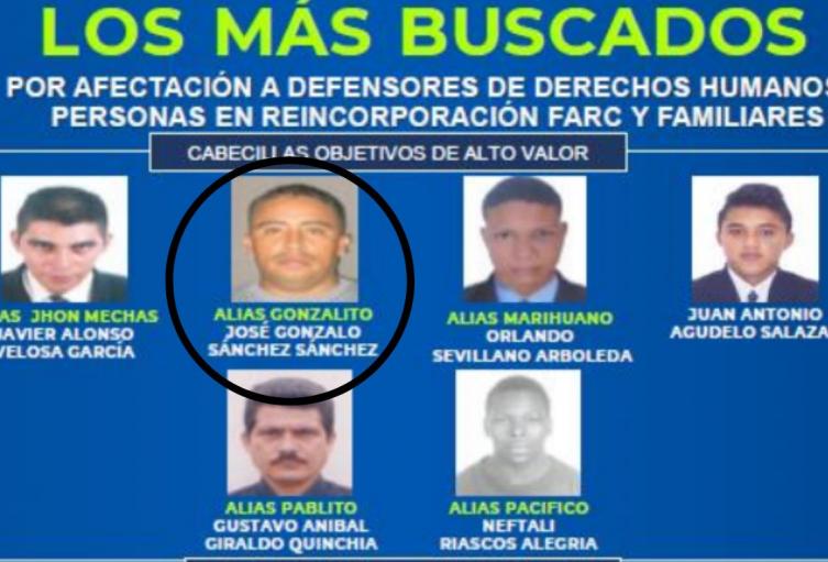 Cartel de los objetivo de alto valor más buscados en el país