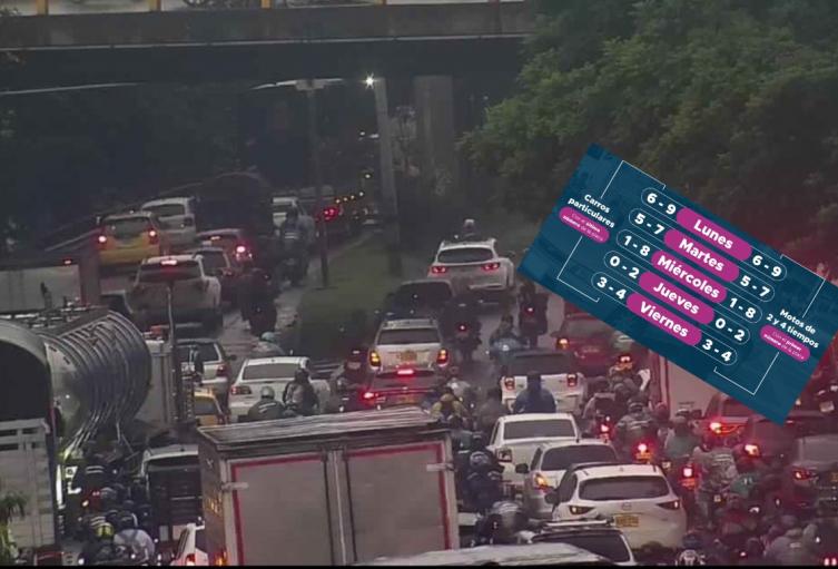 Las exenciones para el pico y placa en Medellín