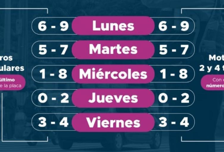 Nuevo Pico y placa en Medellín