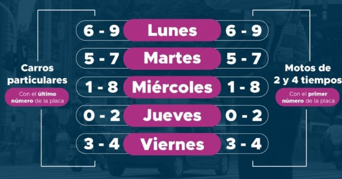 Mucha atención: Este lunes empieza a rotar el nuevo Pico y Placa en Medellín
