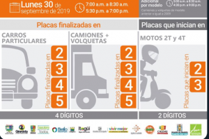 Hoy comienza el estado de prevención por la calidad del aire en Medellín 
