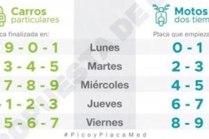 Cambio del pico y placa en Medellín