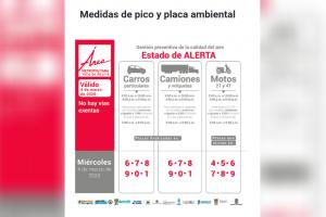 El estado de alerta se mantendrá para este miércoles en los municipios del Valle de Aburrá