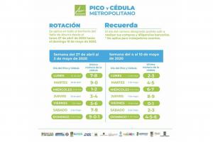 Alcaldes del Valle de Aburrá unificaron el pico y cédula