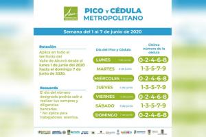 En el área metropolitana se mantiene el pico y cédula, con algunas modificaciones