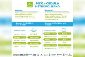 No aplicará para los municipios de Girardota y Caldas, que mantendrán la rotación actual.