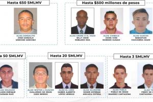 Cartel de los más buscados en Antioquia 