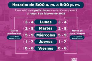Pico y Placa en Medellín primer semestre 2025