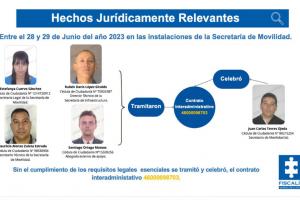 Imputación - Movilidad Medellín - Agos 2025