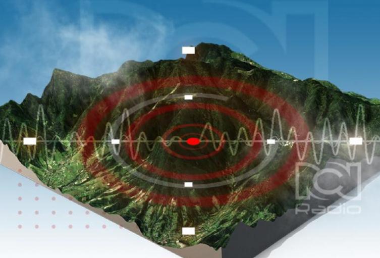 Los Santos es considerado el segundo nudo sísmico en el mundo.