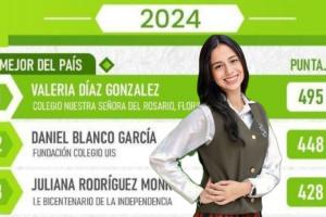 Estudiante santandereana obtuvo el mejor puntaje en la prueba Saber 11 (Icfes)