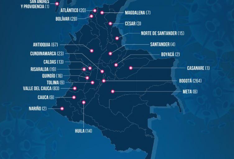 En Colombia hay 608 casos confirmados por Covid-19