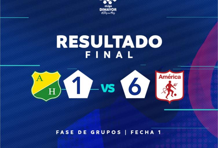 Huila perdió 6-0 ante América 