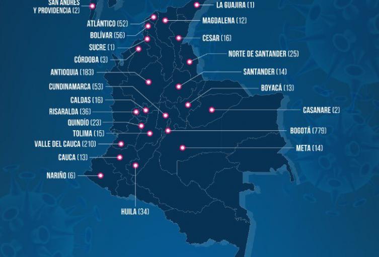 Nuevos casos de coronavirus en Colombia