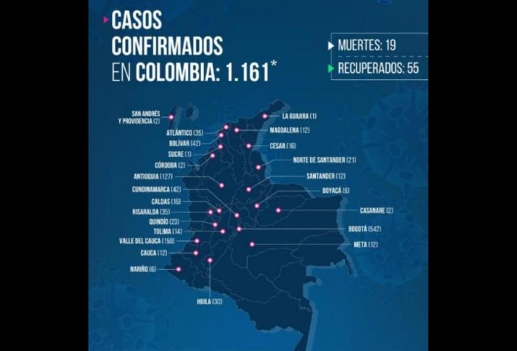 19 personas han muerto en Colombia por Covid 19 19 personas han muerto en Colombia por Covid 19