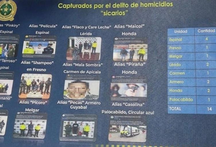 En el último mes, 14 despiadados sicarios han sido capturados en el Tolima