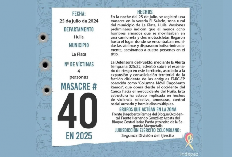 masacre Huila