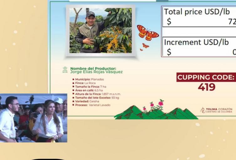 Subasta | Feria Internacional del Café | Líbano, Tolima | Agosto 2025