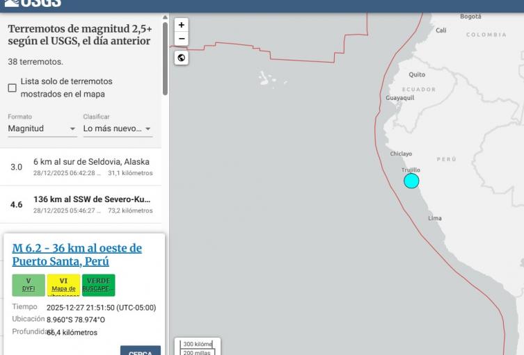 Sismo de 6.0 en Perú
