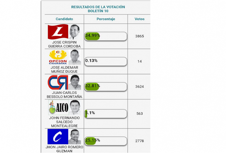 Elecciones-1.png