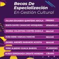 Becas Becas