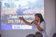 Yolanda Corzo