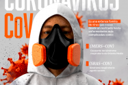 Infografía de coronavirus