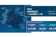 Nuevos casos de Coronavirus en el Tolima