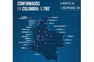Cifra de contagidos por coronavirus supera los 1.780 casos