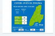 Mapa casos COVID-19 en el Tolima