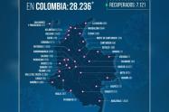 Crononavirus en Colombia