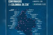 Colombia reportó 1.209 nuevos casos de coronavirus