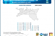 Comunas infectadas con coronavirus en Ibagué