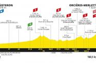 Etapa 4 Tour de Francia