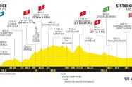 Tour de Francia
