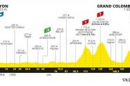 Etapa Reina del Tour de Francia