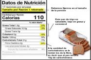 Tabla nutricional