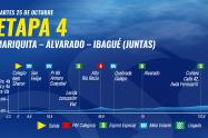 Etapa 4 Ibagué