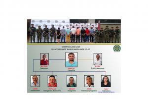 Cayerón los GAOR